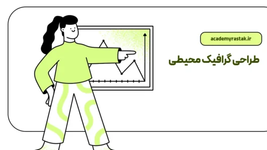 Environmental graphic design